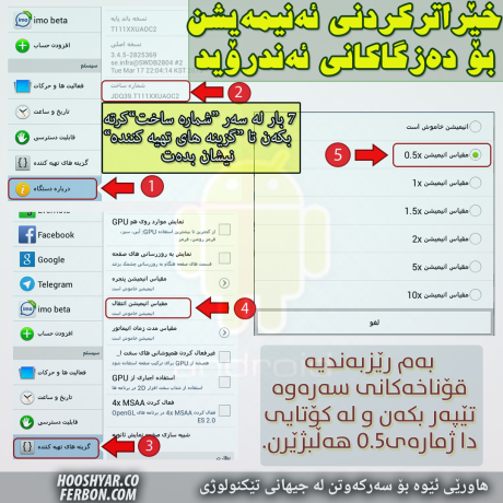 Android-kurdi