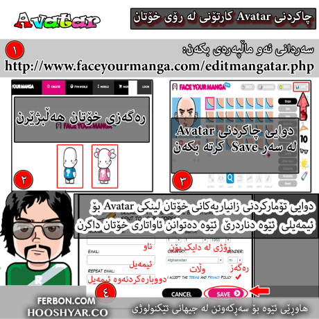 Avatar-kurdi