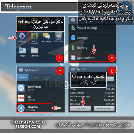 telegram-image-not-view-KURDI